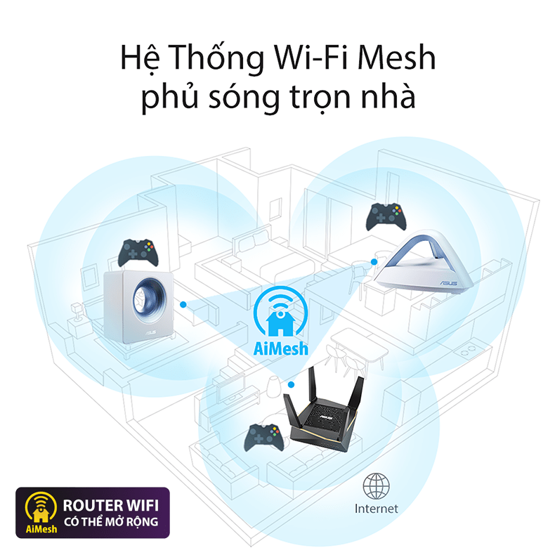 02-rt-ax92u-wifi-mesh-wifi-6-ba-bang-tan-ax6100 Bộ phát Wifi ASUS RT-AX92U (Wifi 6/Mesh/AX6100/2 Pack)
