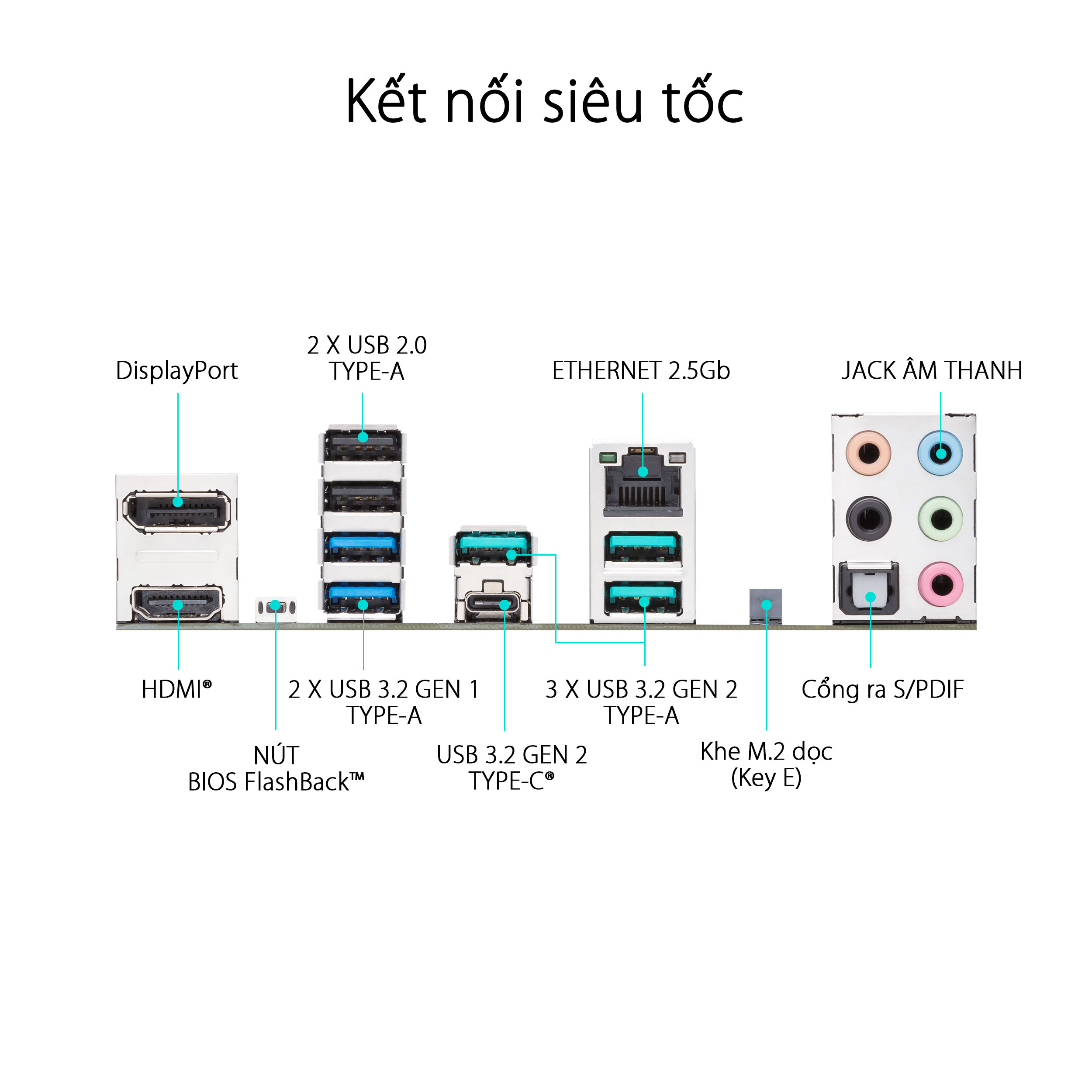 Mainboard ASUS PRIME B650-PLUS - Máy Tính LMC Mainboard ASUS PRIME B650-PLUS - Chi tiết 4