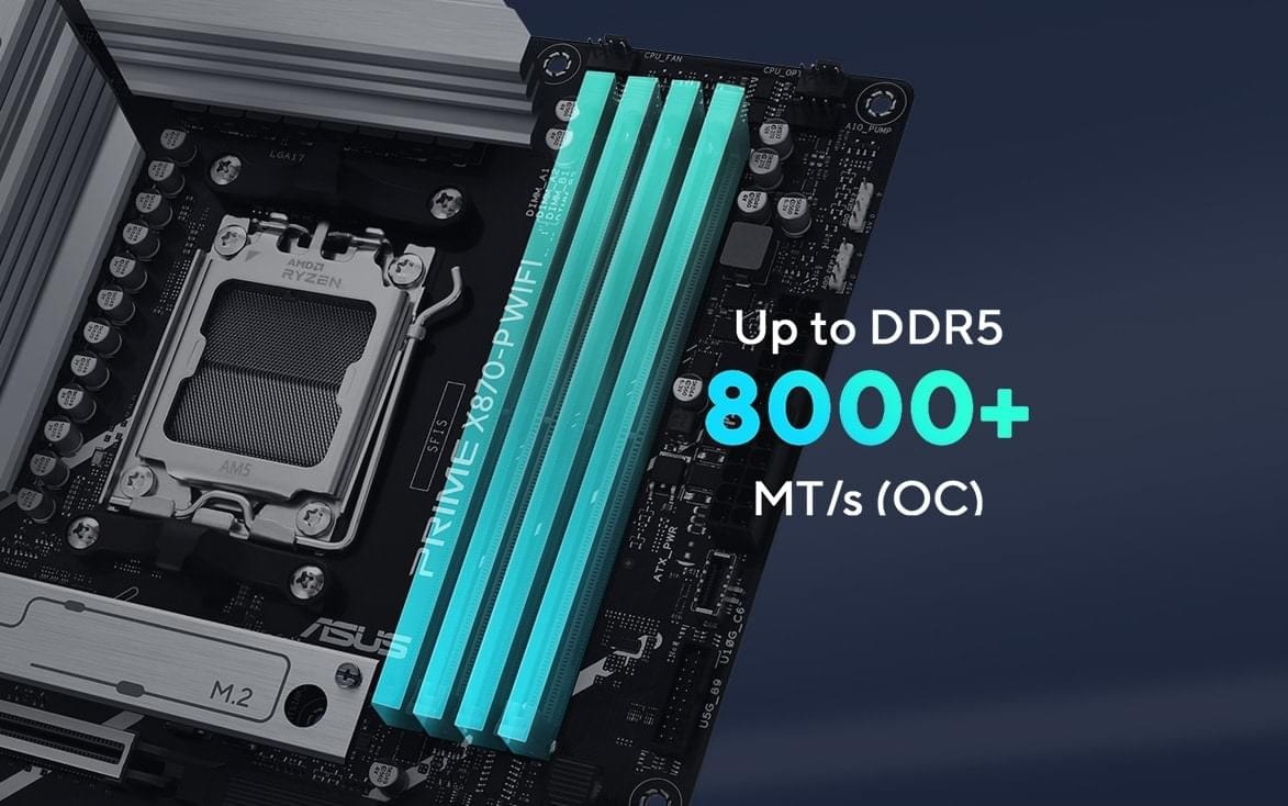 Mainboard ASUS PRIME X870-P-CSM - Máy Tính LMC Mainboard ASUS PRIME X870-P-CSM - Chi tiết 3