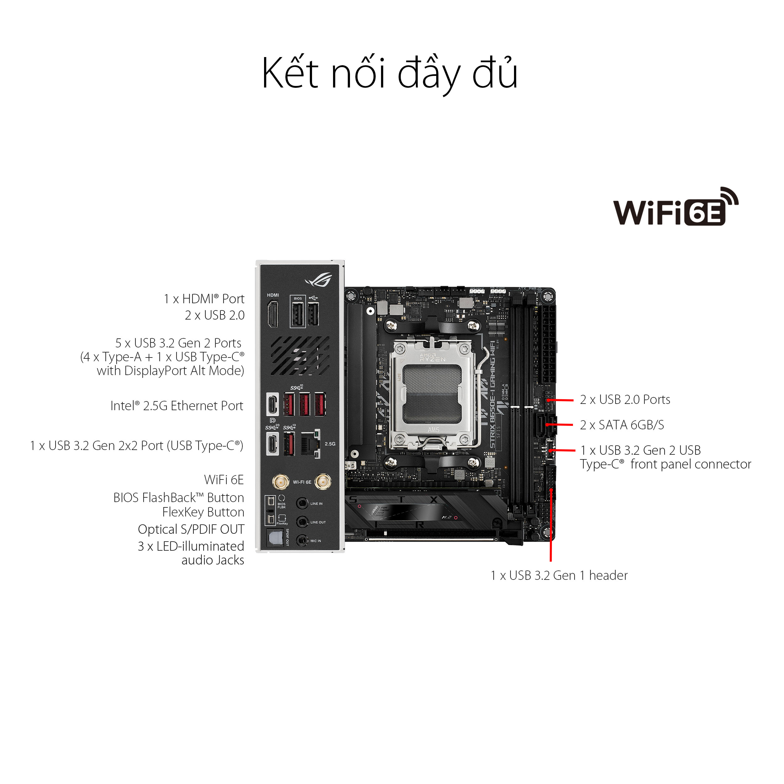 Mainboard ASUS ROG B650E-I GAMING WIFI - Máy Tính LMC Mainboard ASUS ROG B650E-I GAMING WIFI - Chi tiết 3