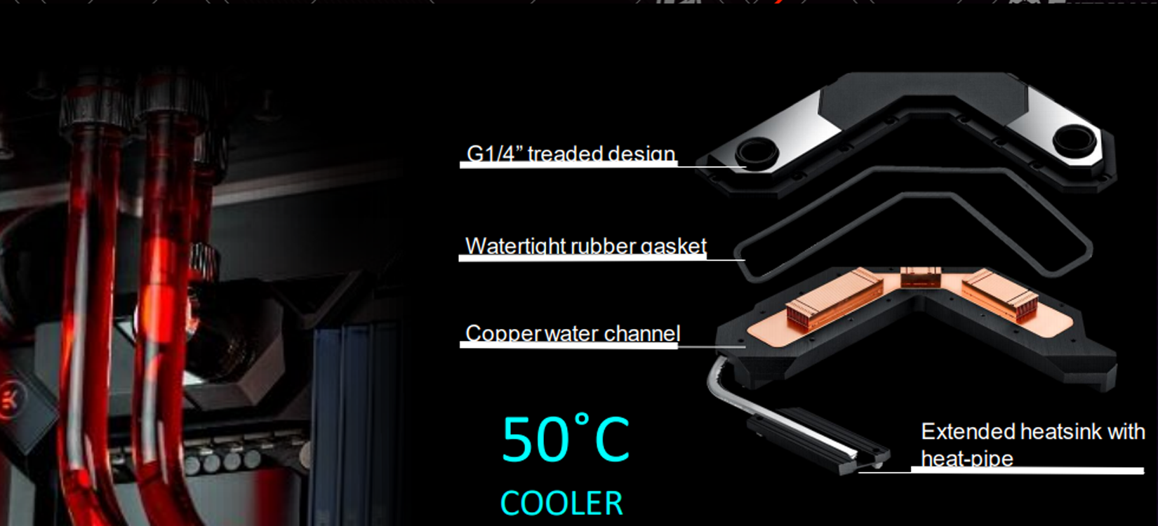 Mainboard ASUS ROG MAXIMUS XII FORMULA (Intel Z490, Socket 1200, ATX, 4 khe RAM DDR4) - Chi tiết 6