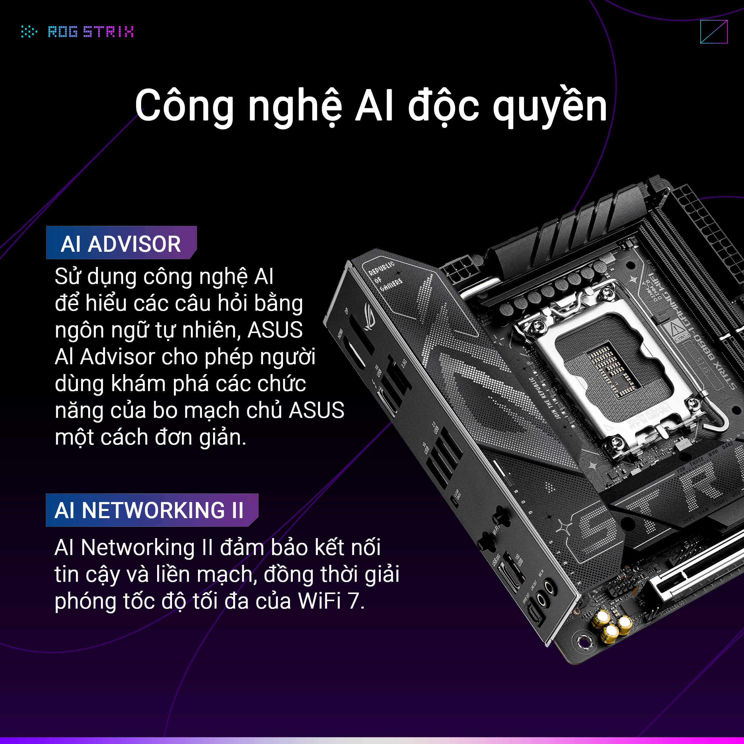 Mainboard ASUS ROG STRIX B860-I GAMING WIFI - Chi tiết 4