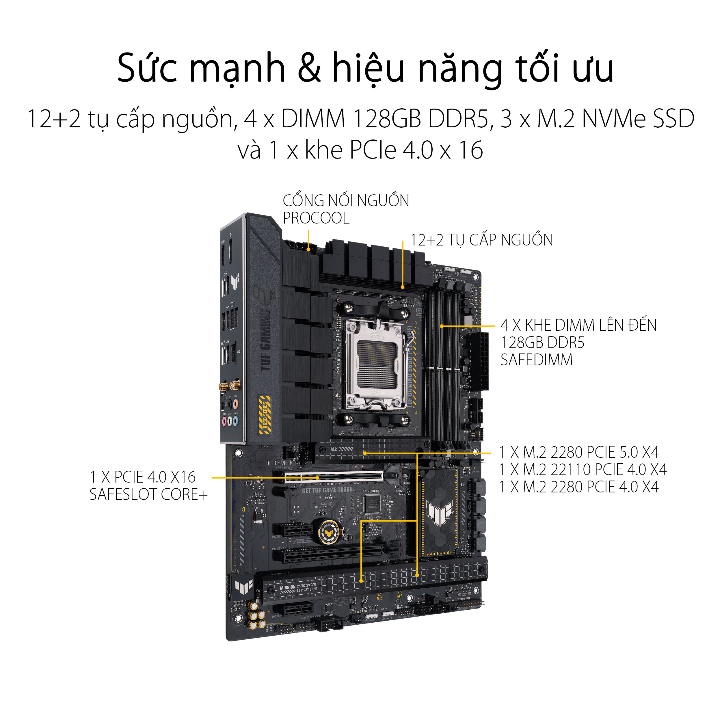 Mainboard ASUS TUF GAMING B650-PLUS WIFI - Chi tiết 3