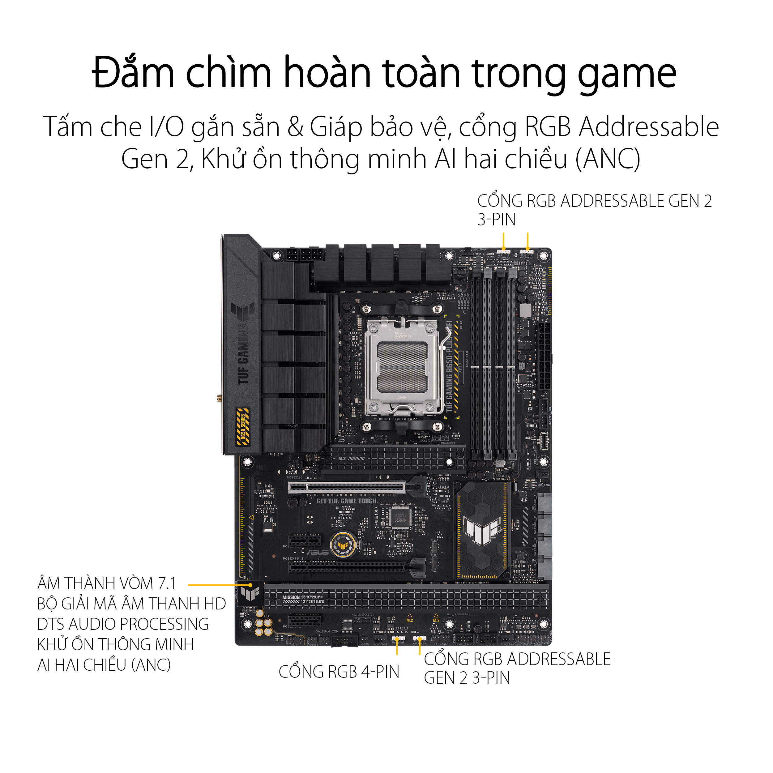 Mainboard ASUS TUF GAMING B650-PLUS WIFI - Chi tiết 4