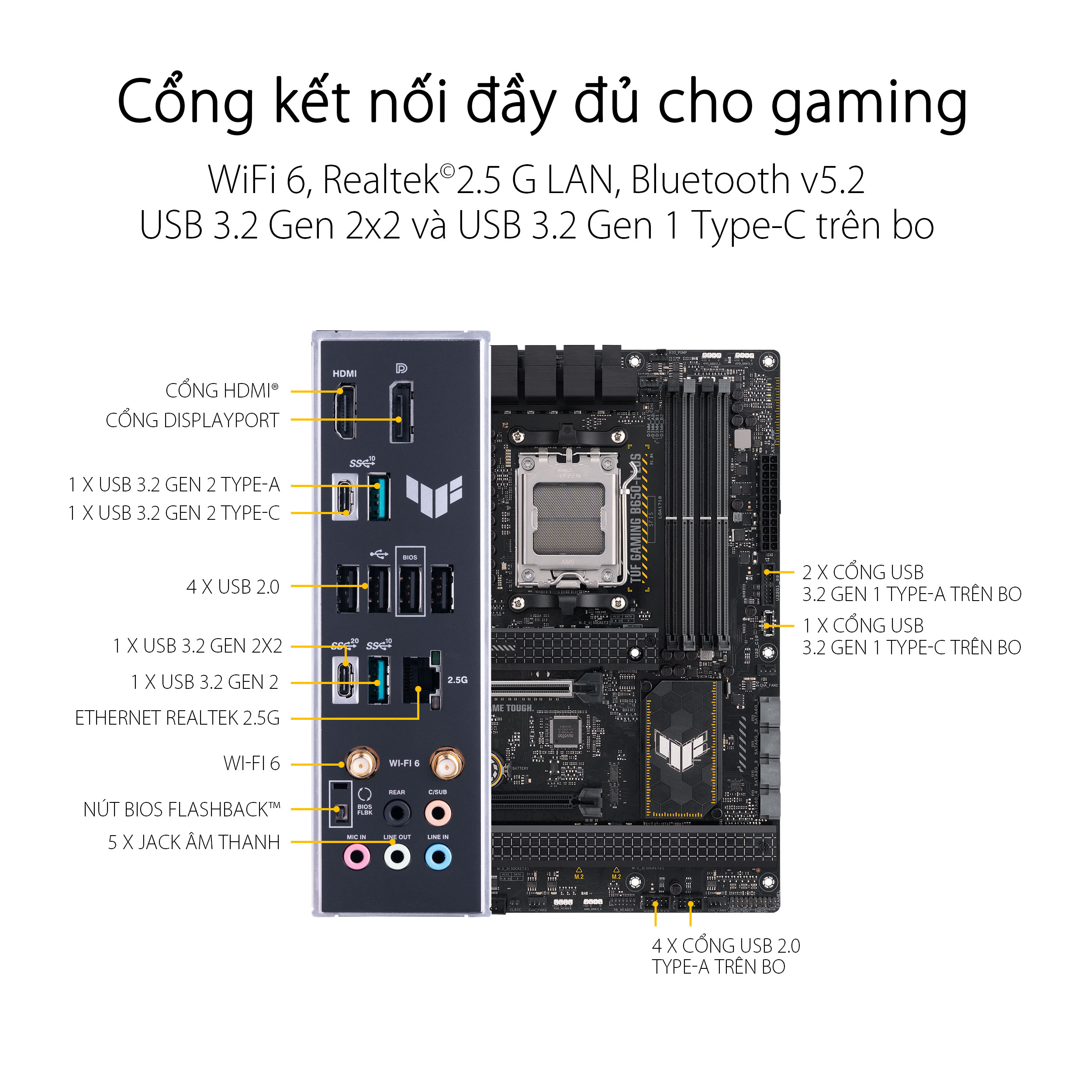 Mainboard ASUS TUF GAMING B650-PLUS WIFI - Chi tiết 5