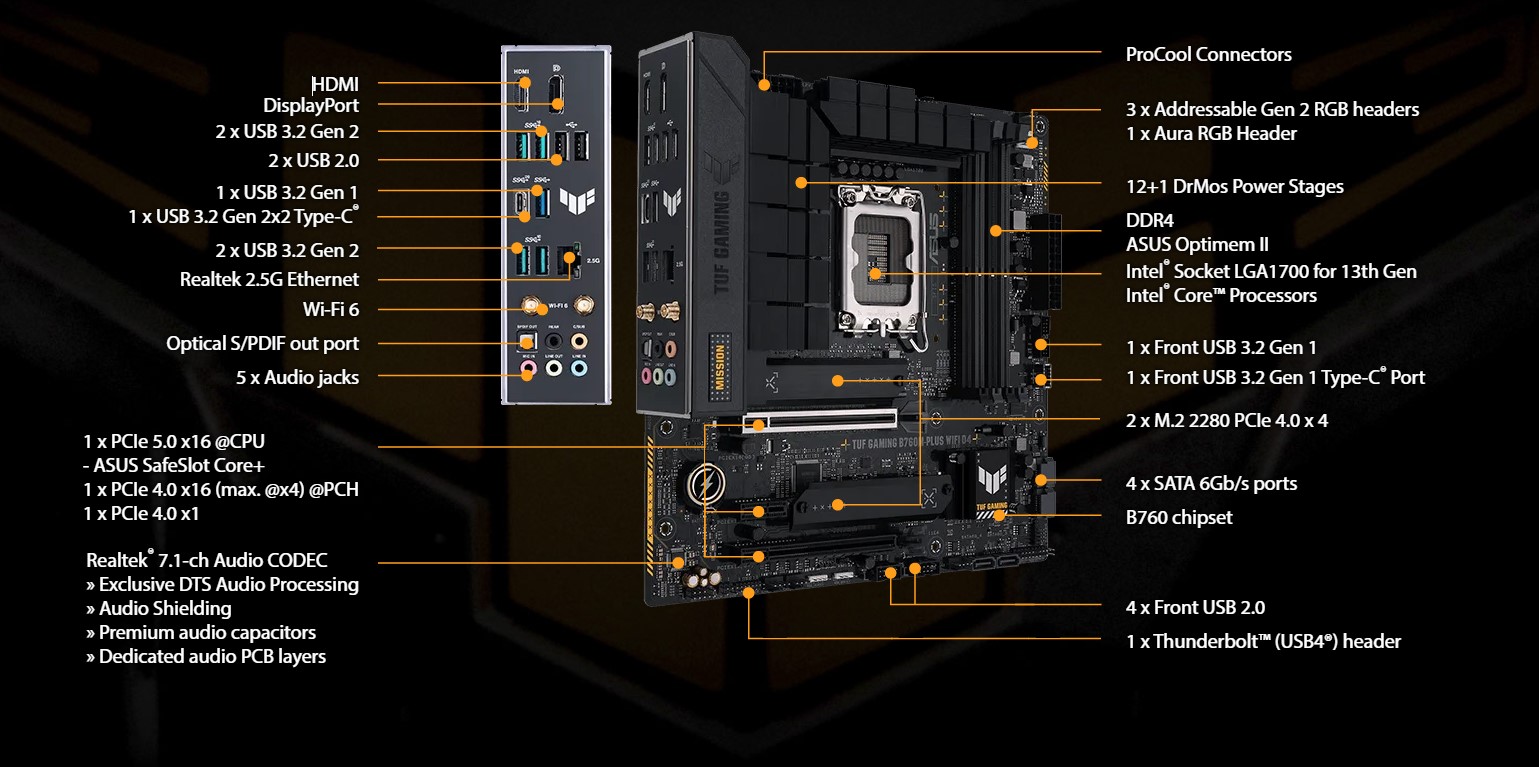 Mainboard ASUS TUF GAMING B760M-PLUS WIFI D4 - Chi tiết 2