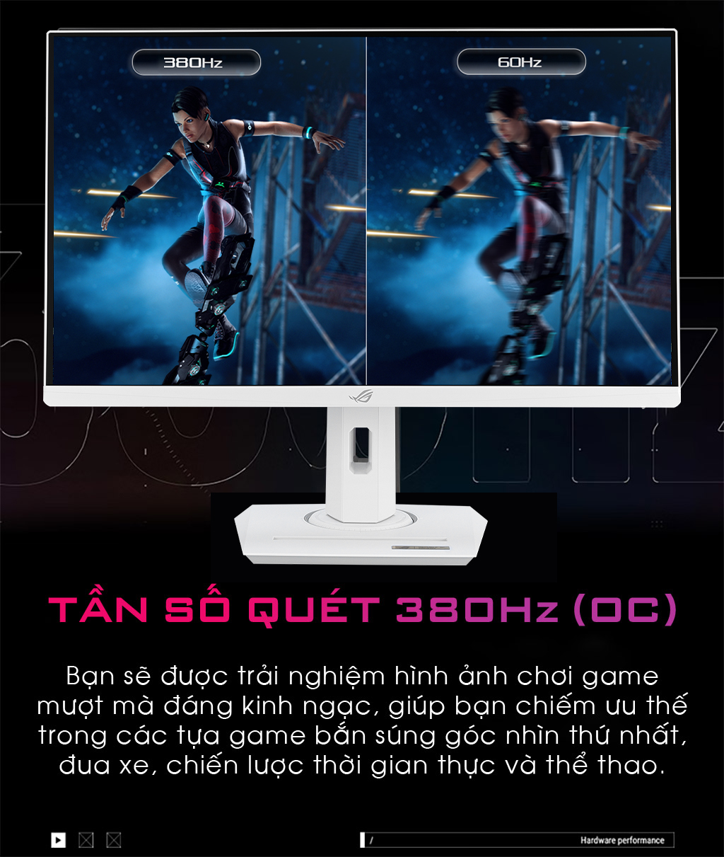 Màn hình ASUS ROG Strix XG259QNS-W (24.5 inch/FHD/Fast IPS/380Hz/0.3ms) - Chi tiết 6