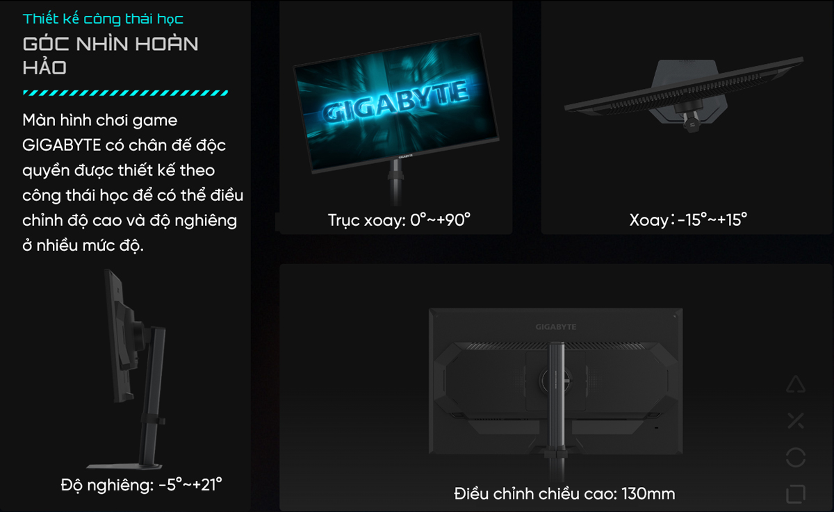 Màn hình Gigabyte G25F2A (24.5 inch/FHD/IPS/240hz/1ms/loa) - Máy Tính LMC Màn hình Gigabyte G25F2A (24.5 inch/FHD/IPS/240hz/1ms/loa) - Chi tiết 2