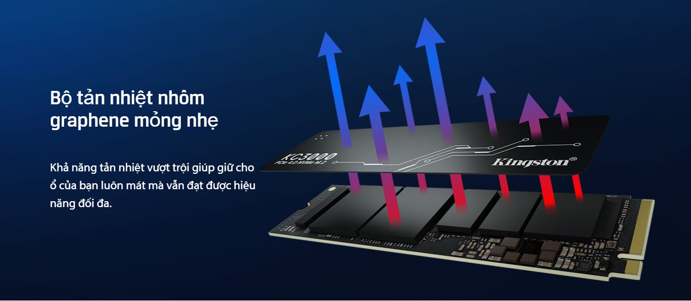 Ổ Cứng SSD KINGSTON KC3000 512GB – M.2 2280 PCIe Gen4 x4 (Đọc 7000MB/s - Ghi 3900MB/s)-(SKC3000S/512G) - Chi tiết 4