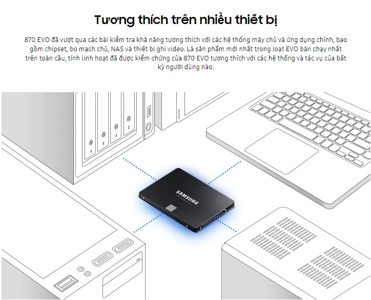 Ổ Cứng SSD Samsung 870 EVO 1TB 2.5 inch SATA III ( Đọc 560MB/s - Ghi 530MB/s) - (MZ-77E1T0BW) - Chi tiết 3