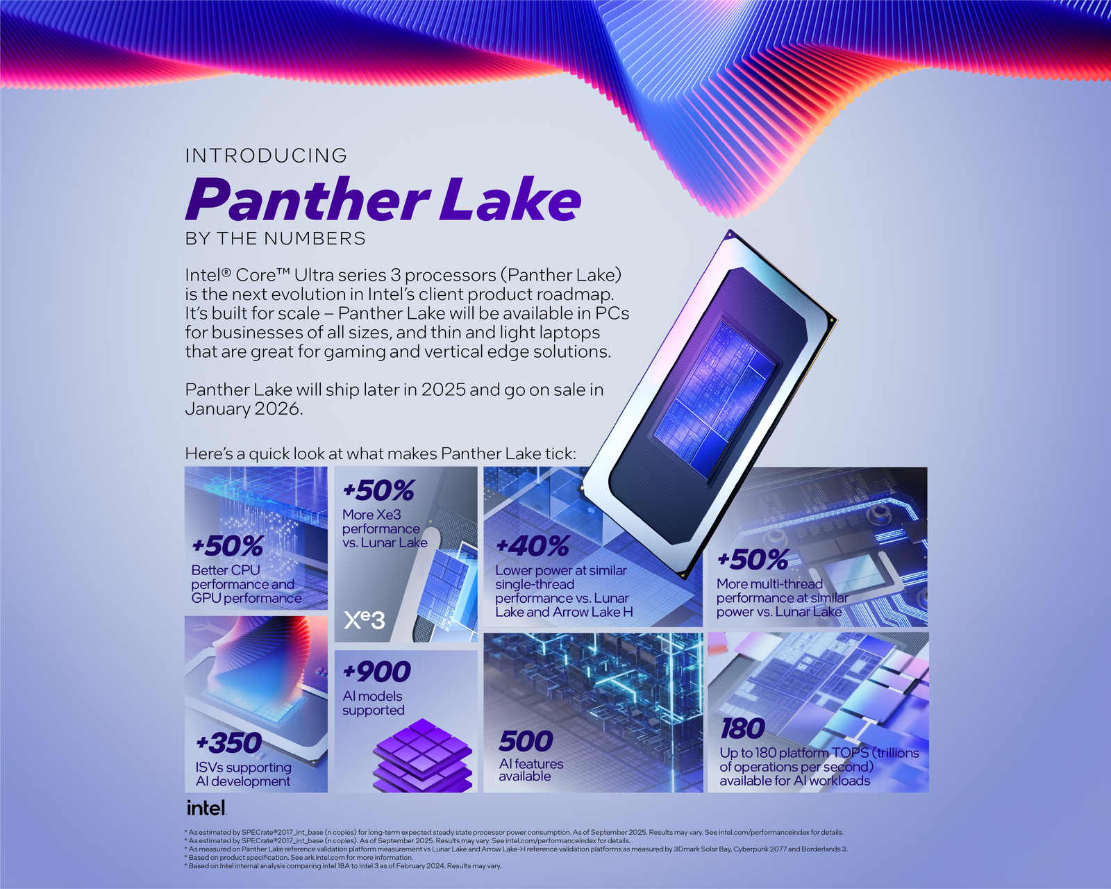 Intel core ultra series 3 là gì? người dùng có nên chọn laptop panther lake trong năm 2026? - Chi tiết 10