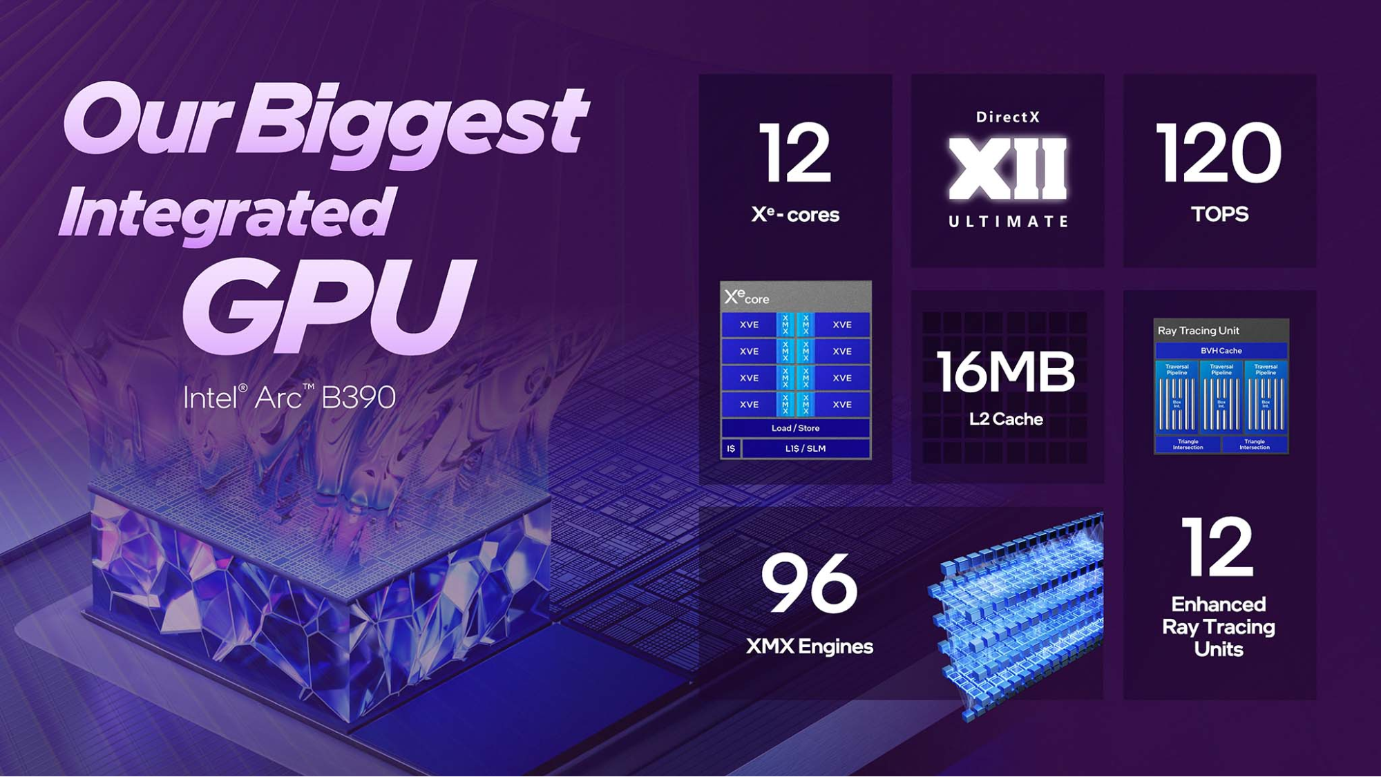 Intel core ultra series 3 là gì? người dùng có nên chọn laptop panther lake trong năm 2026? - Chi tiết 4