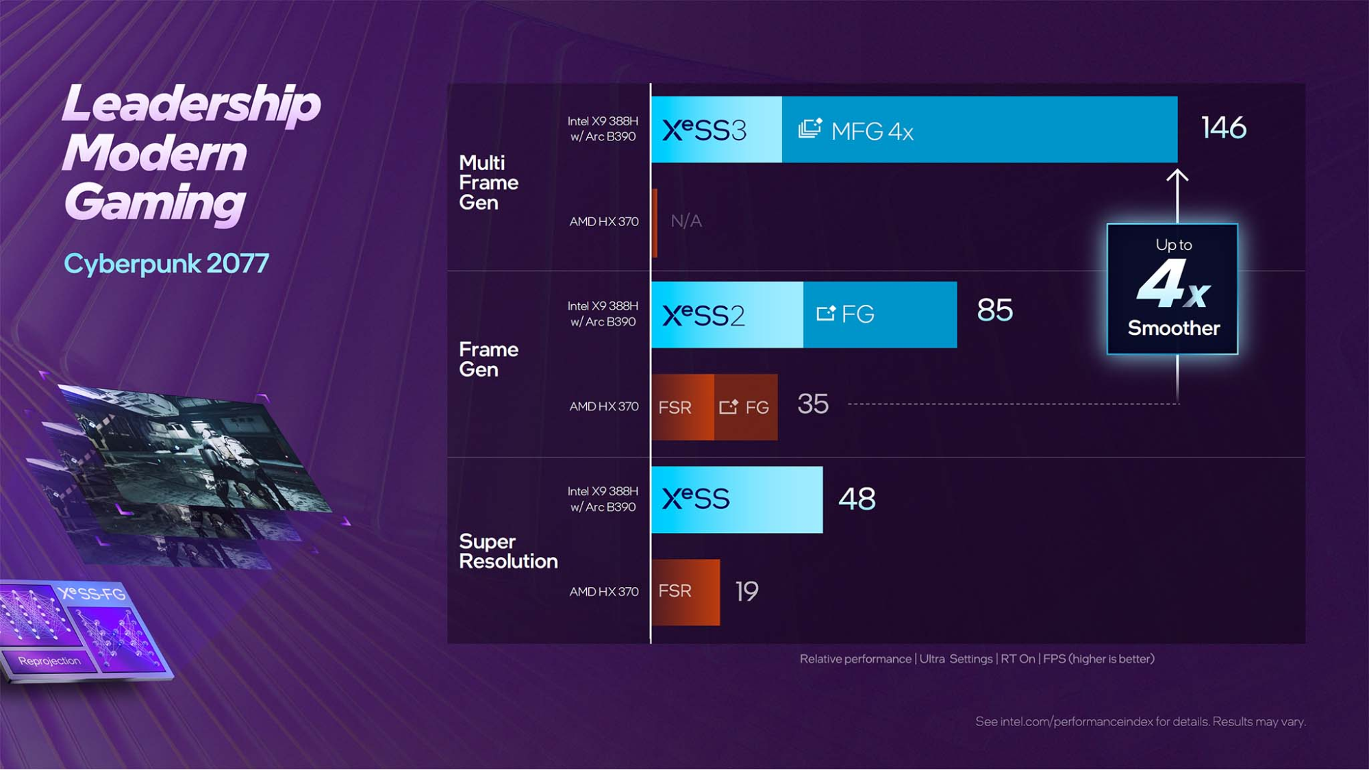 Intel core ultra series 3 là gì? người dùng có nên chọn laptop panther lake trong năm 2026? - Chi tiết 6