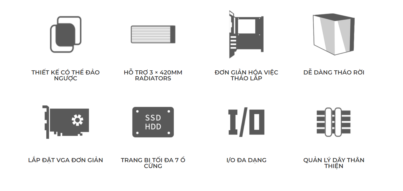 Vỏ Case LIAN-LI O11D EVO XL BLACK (Eatx/Full Tower/Màu Đen) - Chi tiết 1