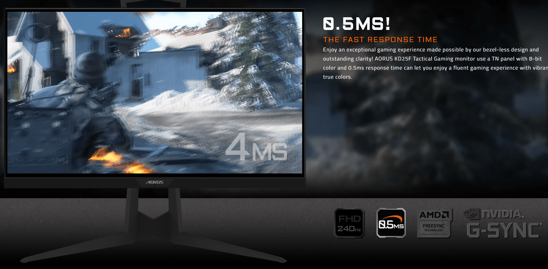Màn hình Gigabyte Aorus KD25F-2