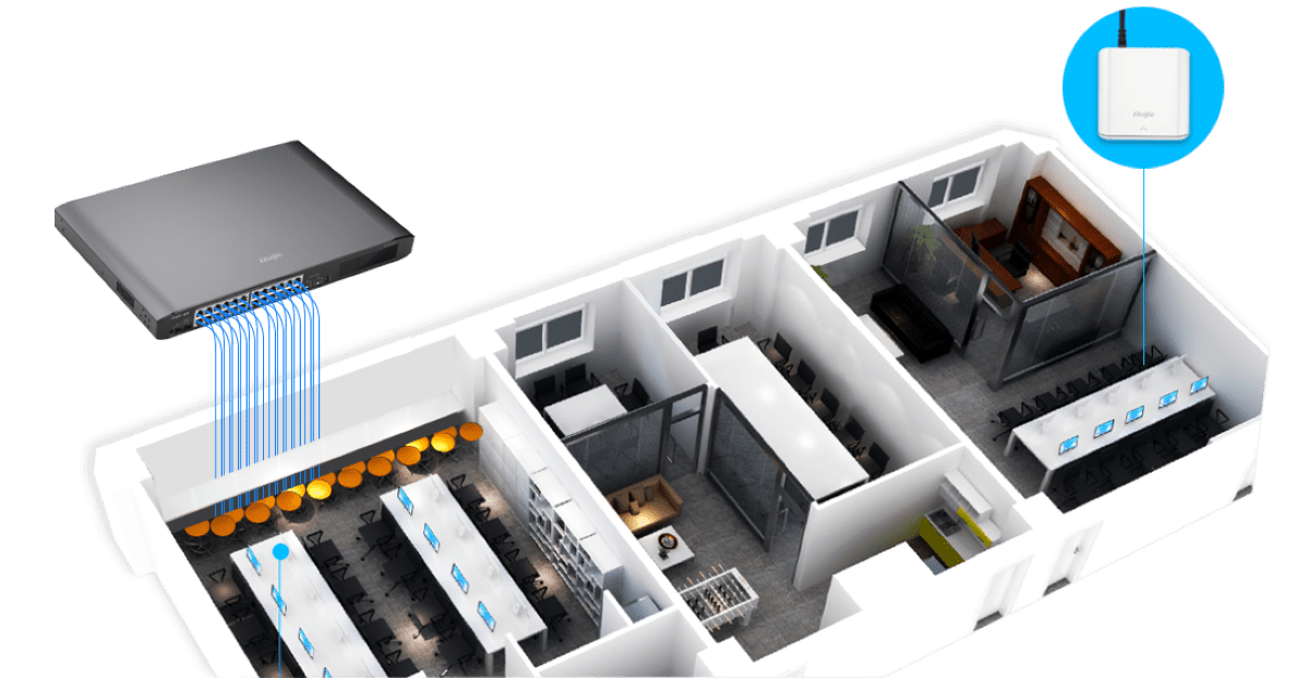 53287_bphtsngwifitreotngruijierg-ap110-l4 Bộ phát sóng WIFI treo tường Ruijie RG-AP110-L 7