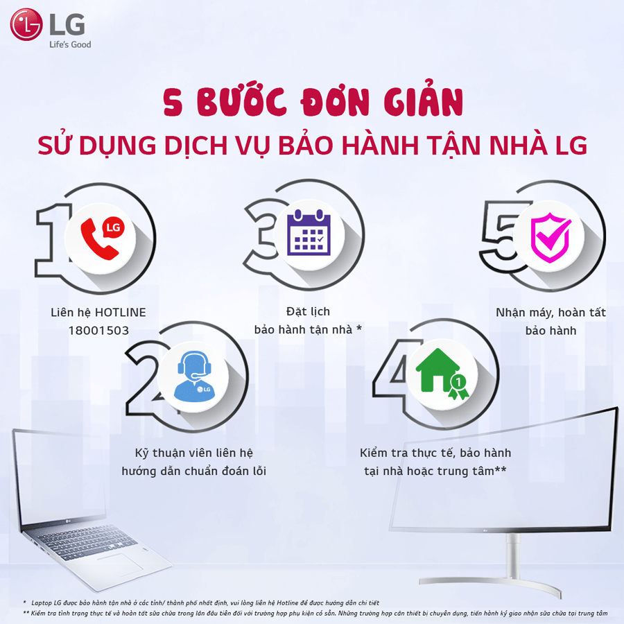 58133_0311-lg-baohanh_900x900 Màn hình LG 27MP500-B bảo hành tại nhà