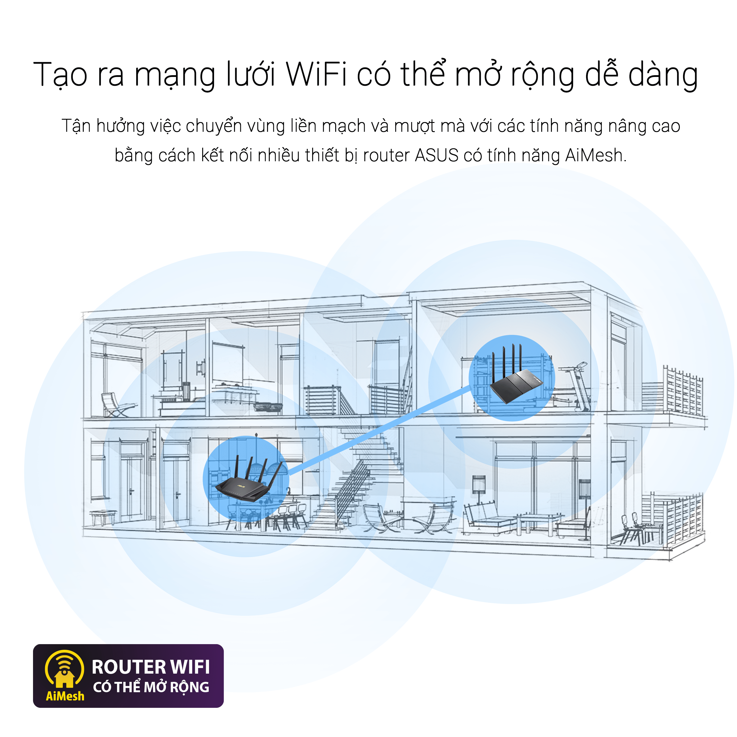 asus-mesh-2 Bộ phát wifi 6 Asus GT-AX6000 ROG Rapture Gaming AX6000Mbps
