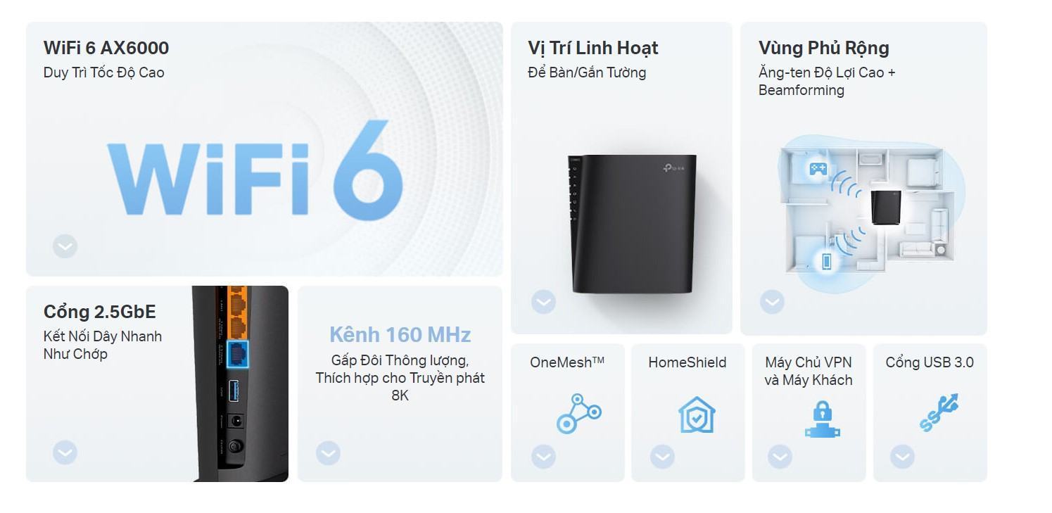 Bộ phát wifi Mesh Tp-Link Archer AX80 Wireless AC6000, 8 Luồng với Cổng 2.5G 