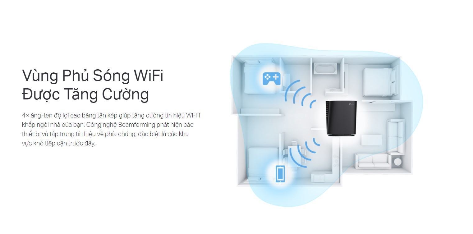 Bộ phát wifi Mesh Tp-Link Archer AX80 Wireless AC6000, 8 Luồng với Cổng 2.5G 