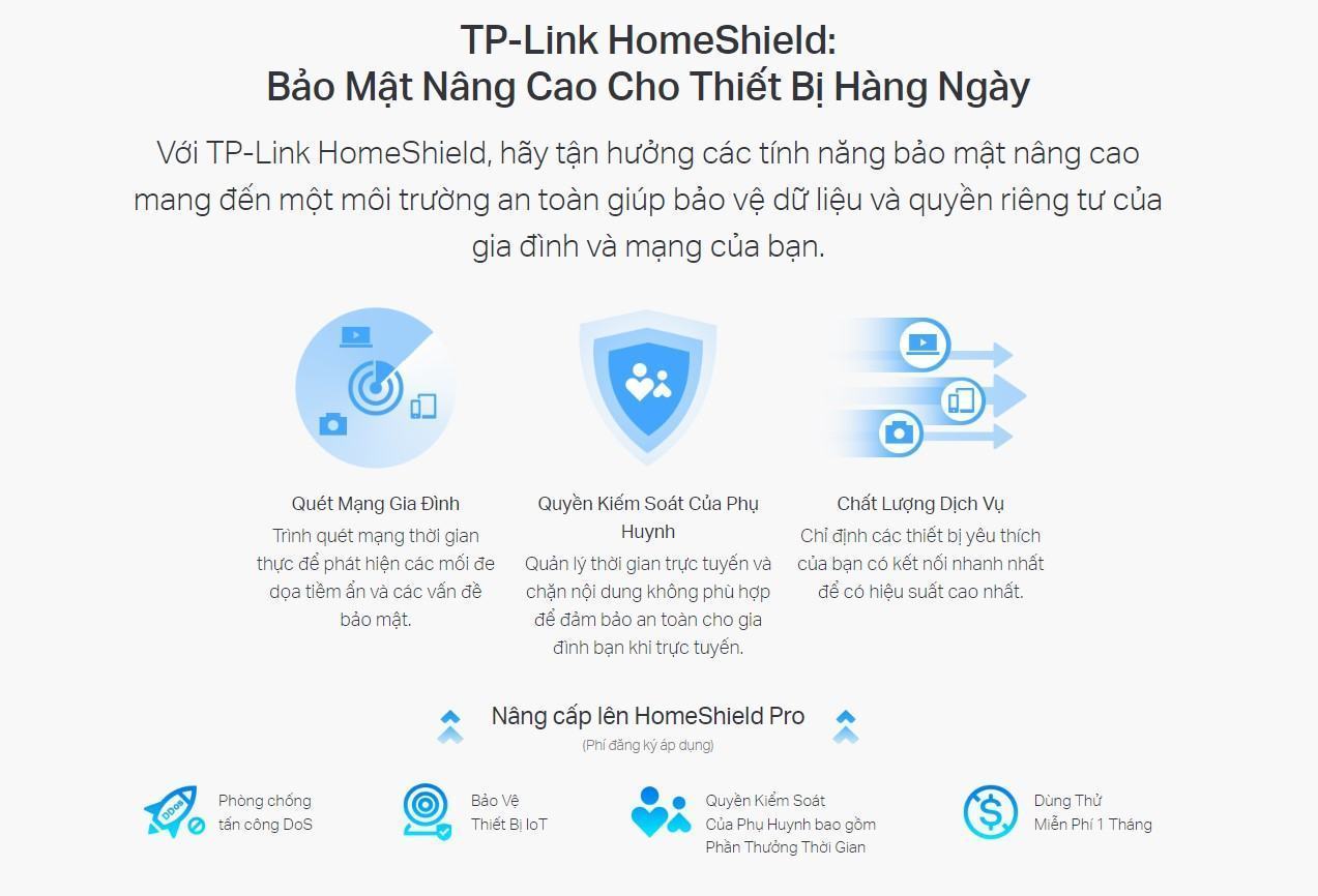 Bộ phát wifi Mesh Tp-Link Archer AX80 Wireless AC6000, 8 Luồng với Cổng 2.5G 