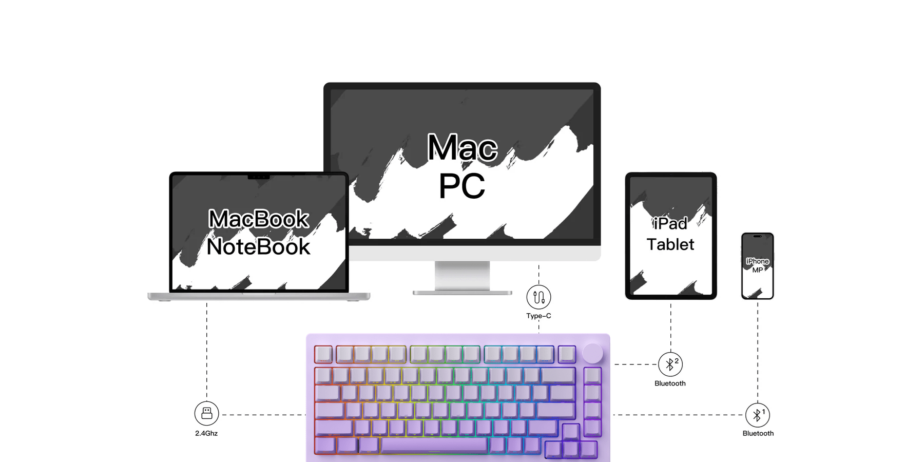 ban-phim-co-akko-monsgeek-m1w-he-sp-v3-lilac-purple-rgb-hotswap-magnetic-switch3 Bàn phím cơ AKKO MonsGeek M1W HE-SP V3 Lilac Purple 2