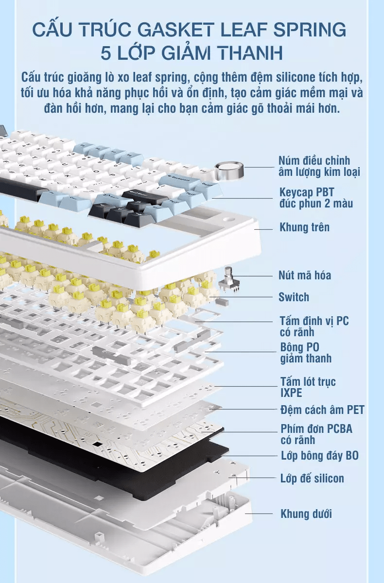 ban-phim-co-gaming-aula-f75-f75-pro-3-mode-trang-tim-gradient-star-vector-switch4 Bàn phím cơ gaming AULA F75/F75 Pro 5