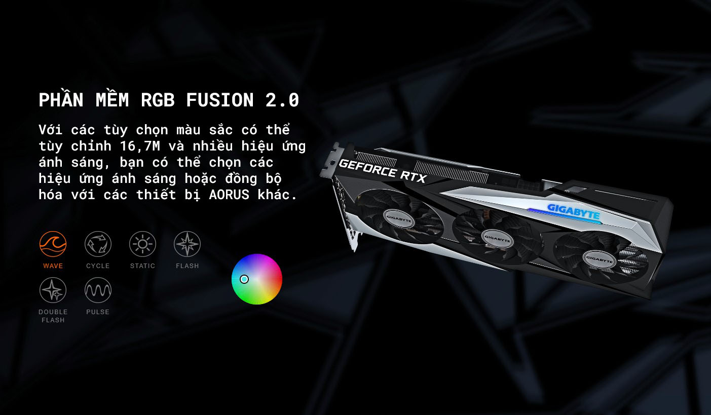 Card màn hình Gigabyte RTX GAMING