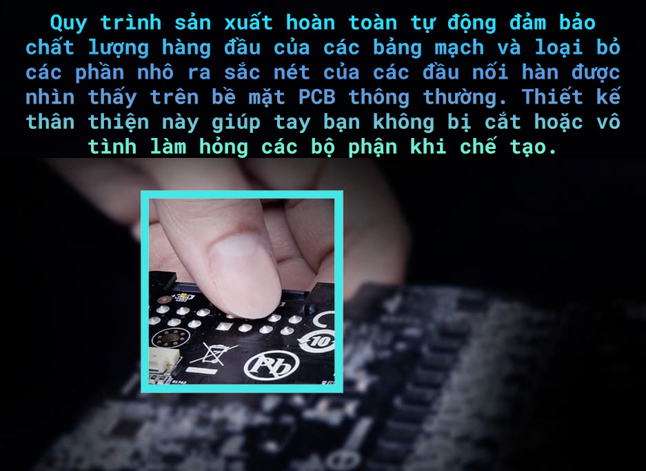 Card màn hình Gigabyte RTX GAMING