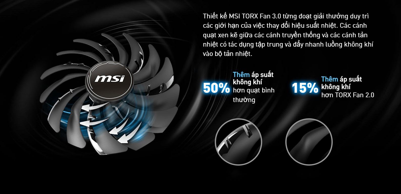 Card màn hình MSI RTX 3060 Ti VENTUS 2X OCV1-8GB (LHR)
