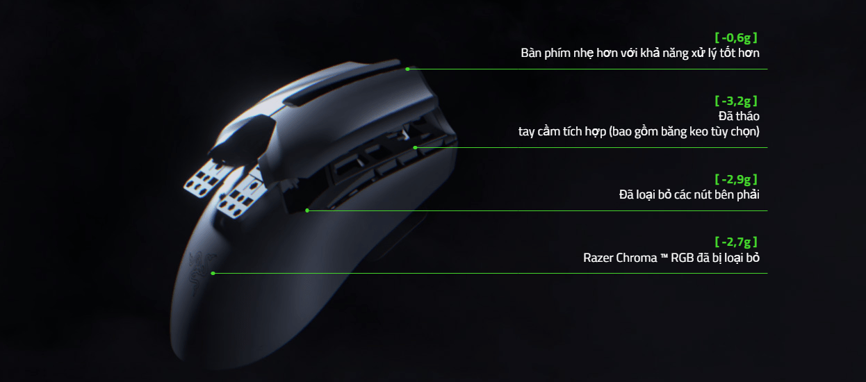 chuot-game-khong-day-razer-viper-v2-pro-ultra-lightweight-rz01-04390100-r3a1-009 Chuột game không dây Razer Viper V2 Pro Ultra Lightweight (RZ01-04390100-R3A1) 2