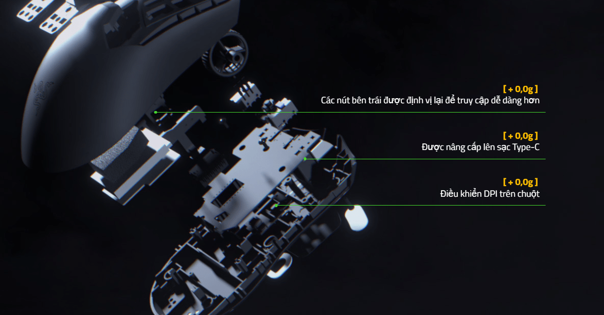 chuot-game-khong-day-razer-viper-v2-pro-ultra-lightweight-rz01-04390100-r3a1-011 Chuột game không dây Razer Viper V2 Pro Ultra Lightweight (RZ01-04390100-R3A1) 3