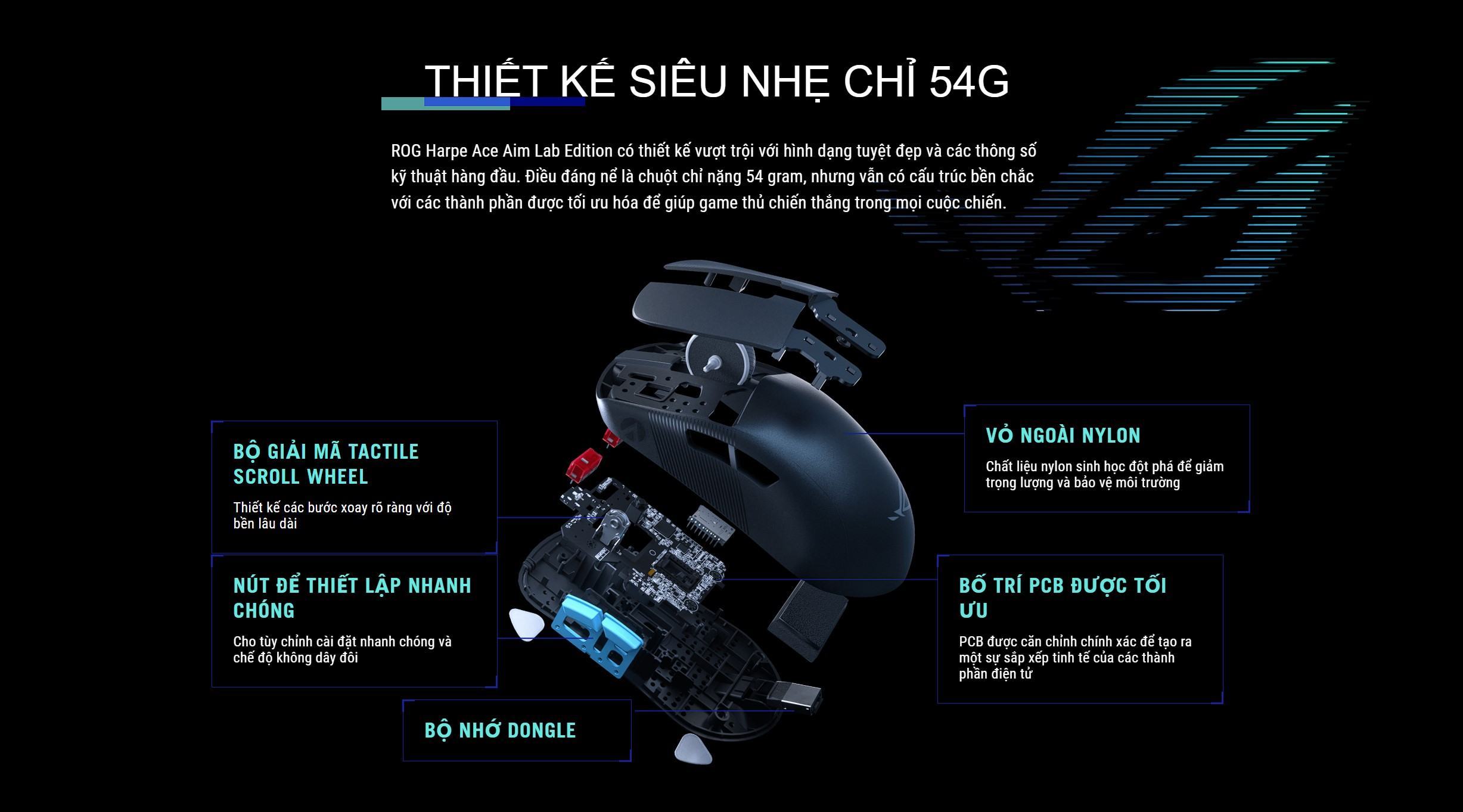 chuot-gaming-khong-day-asus-rog-harpe-ace-aim-lab-edition-moonlight-white-_-90mp02w0-bmua10-6 Chuột Gaming không dây Asus ROG Harpe Ace Aim Lab Edition-Moonlight White _ 90MP02W0-BMUA10