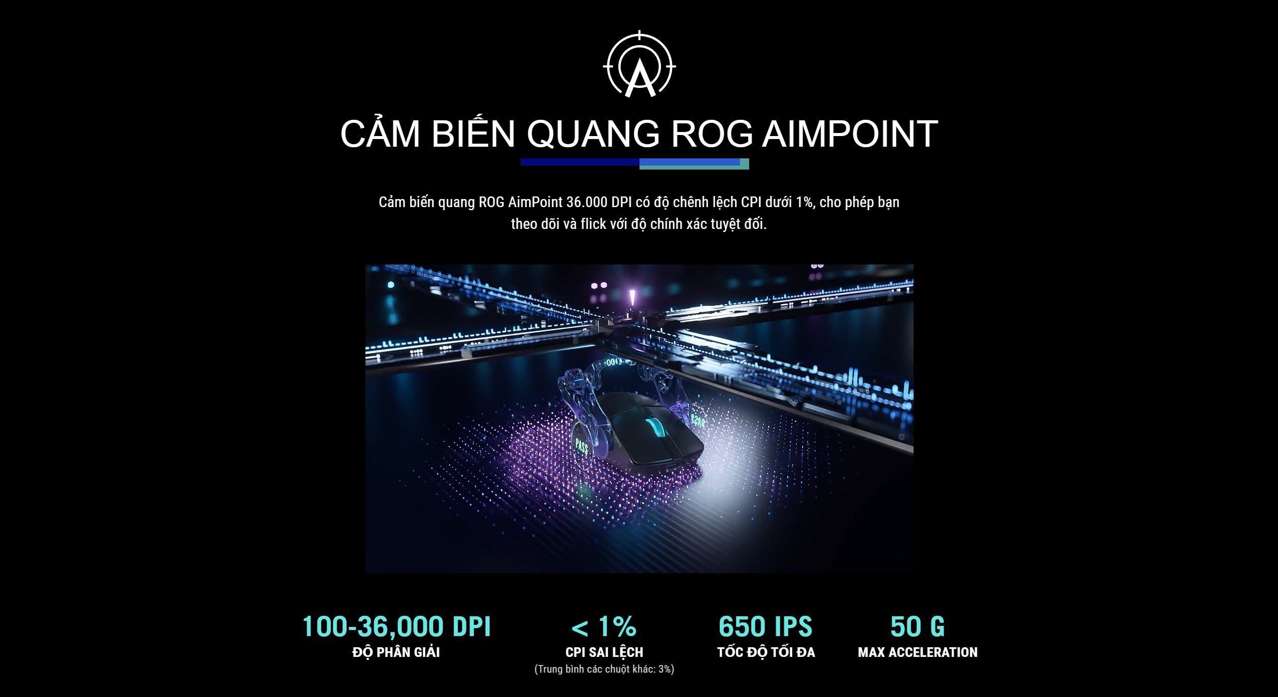chuot-gaming-khong-day-asus-rog-harpe-ace-aim-lab-edition-moonlight-white-_-90mp02w0-bmua10-7 Chuột Gaming không dây Asus ROG Harpe Ace Aim Lab Edition-Moonlight White _ 90MP02W0-BMUA10