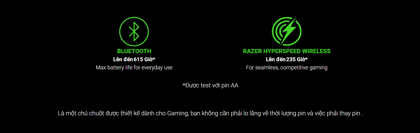 chuot-razer-deathadder-v2-x-hyperspeed-wireless-ergonomic-rz01-04130100-r3a12 Chuột Razer DeathAdder V2 X HyperSpeed-Wireless Ergonomic (RZ01-04130100-R3A1) 3