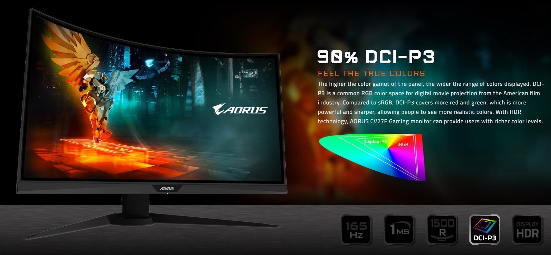 Màn hình Gigabyte Aorus CV27F-5