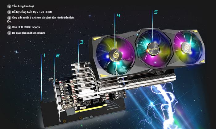 50_vgaleadtekwinfastrtx3070tihurricane8gbgddr-1-1