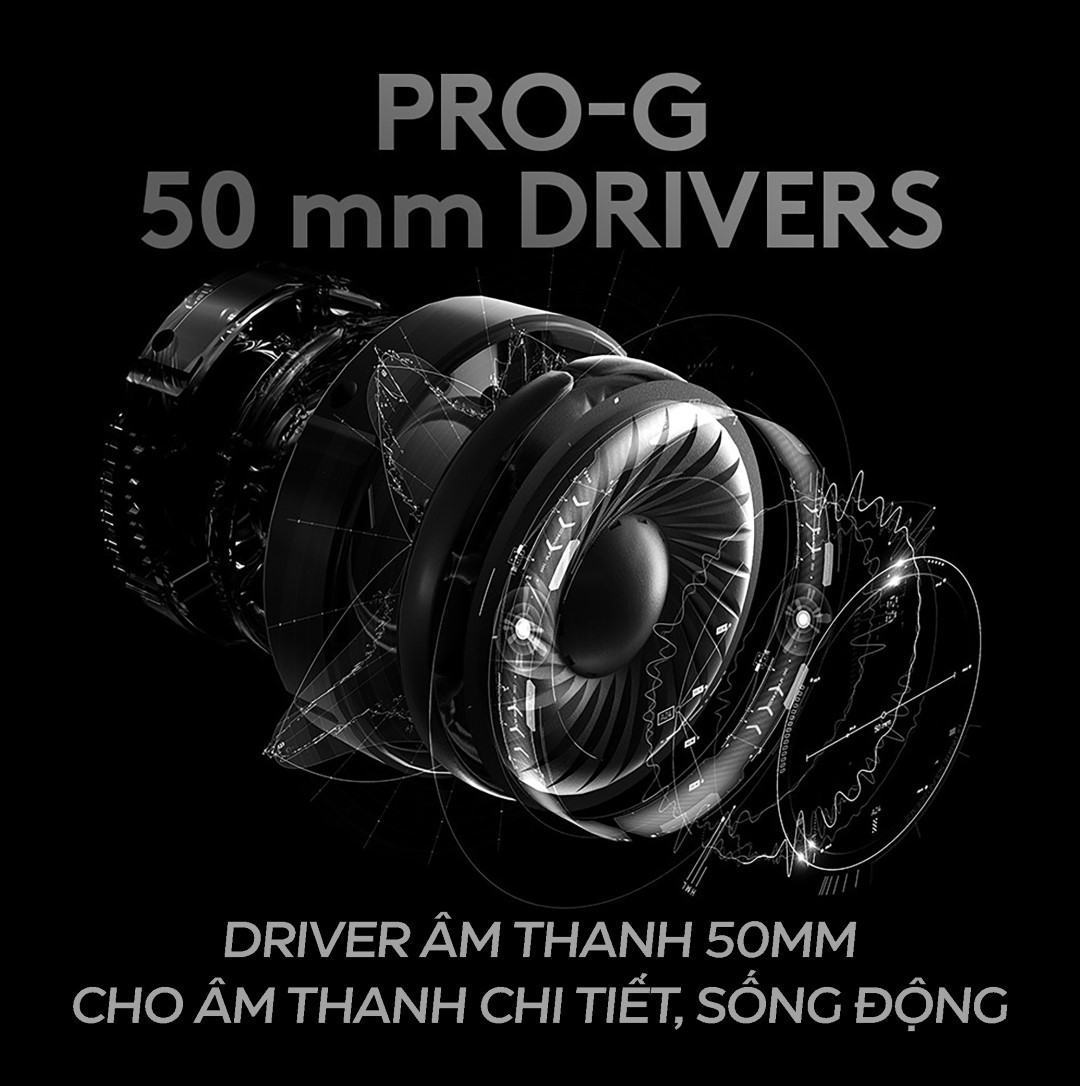 55665_driver-cua-tai-nghe-logitech-g-pro-gaming-black Tai nghe Logitech G PRO GAMING - Black (Gen 2)