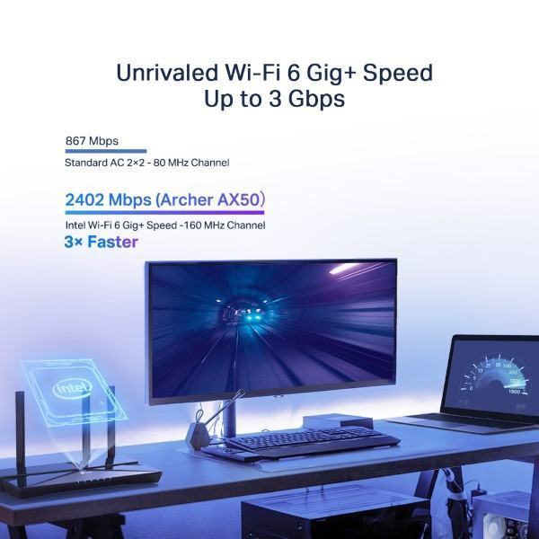Bộ phát wifi TP-Link Archer AX50 Wifi 6, AX3000 2