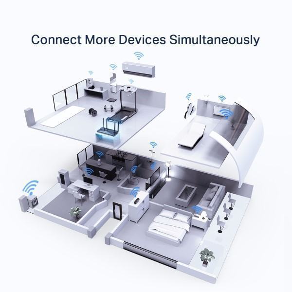 Bộ phát wifi TP-Link Archer AX50 Wifi 6, AX3000 3