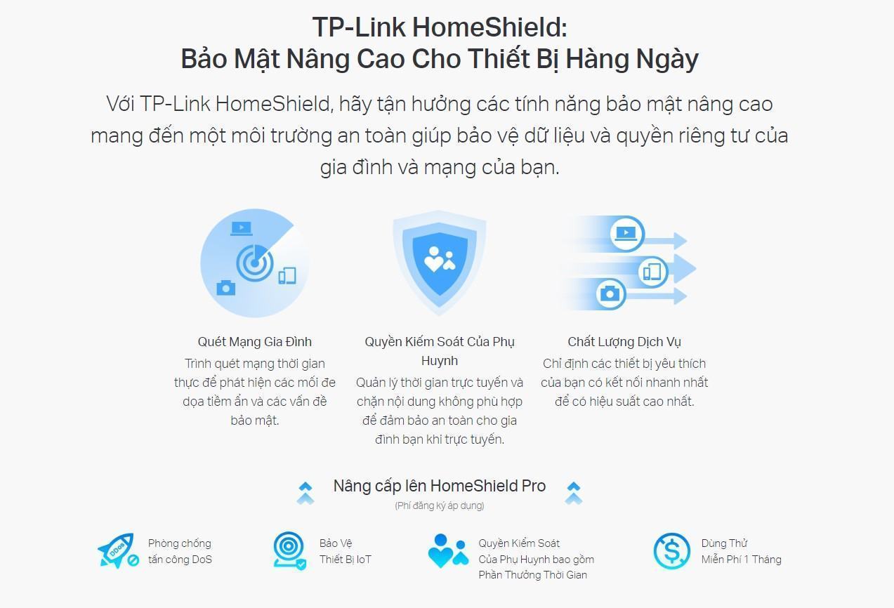 ax80-9 Bộ phát wifi Mesh Tp-Link Archer AX80 Wireless AC6000, 8 Luồng với Cổng 2.5G