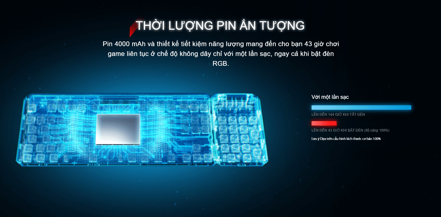 ban-phim-co-khong-day-asus-rog-claymore-ii-rgb-rx-optical-red-sw-005 Bàn phím cơ không dây Asus ROG Claymore II (RGB RX optical Red sw) 5