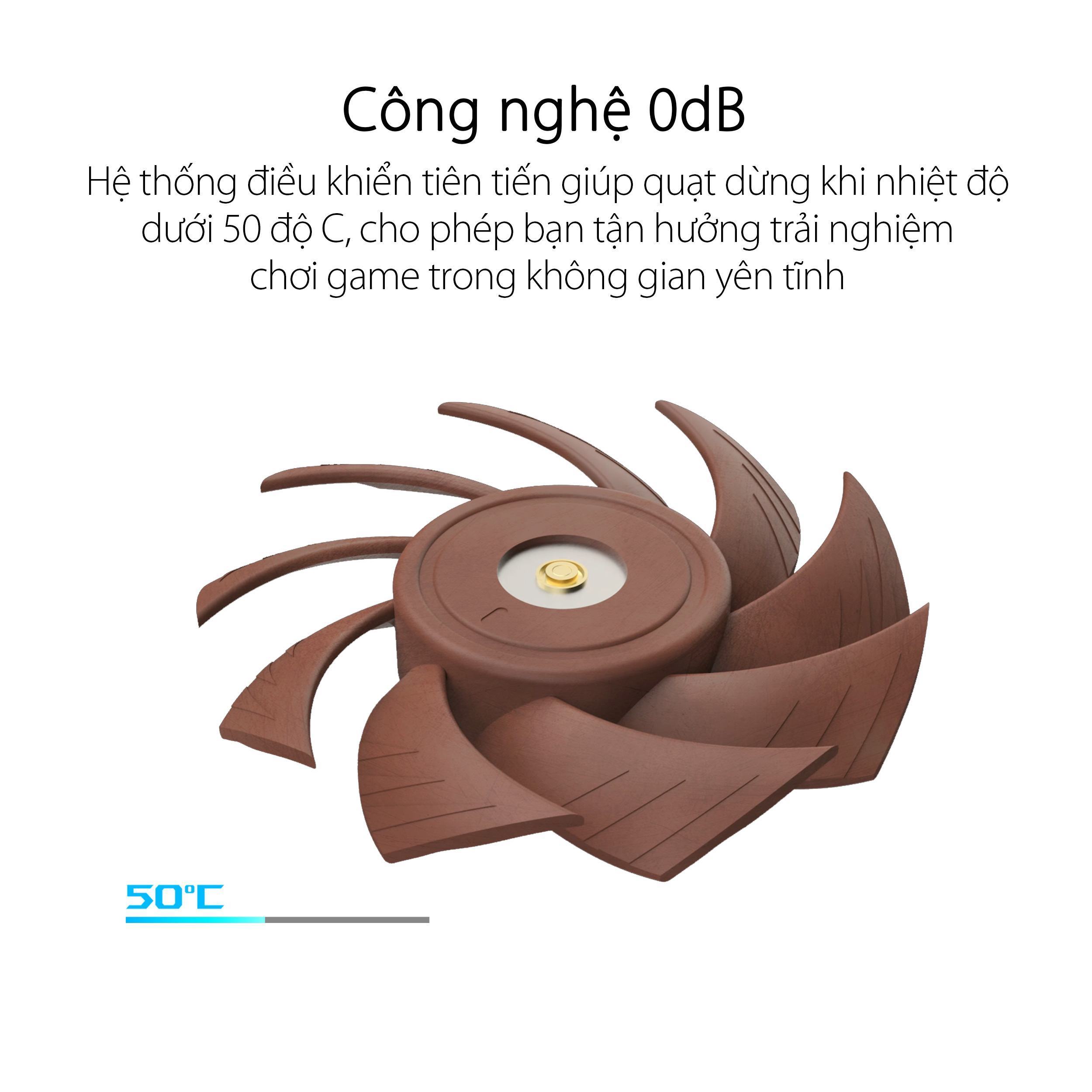 card-man-hinh-asus-rtx-4080-super-o16g-noctua-mota3 Card màn hình Asus RTX 4080 SUPER-O16G-NOCTUA