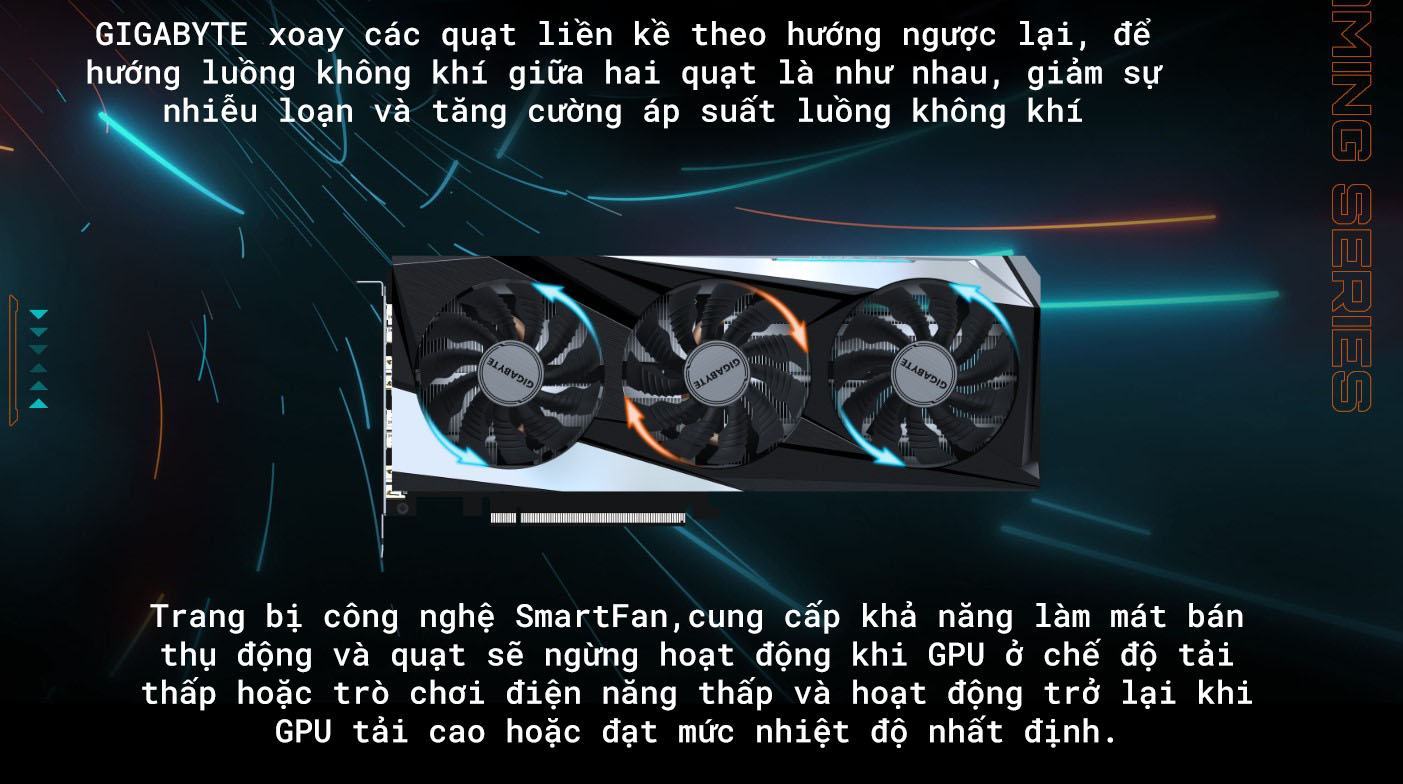 card-man-hinh-gigabyte-rtx-gaming8 Card màn hình Gigabyte RTX GAMING