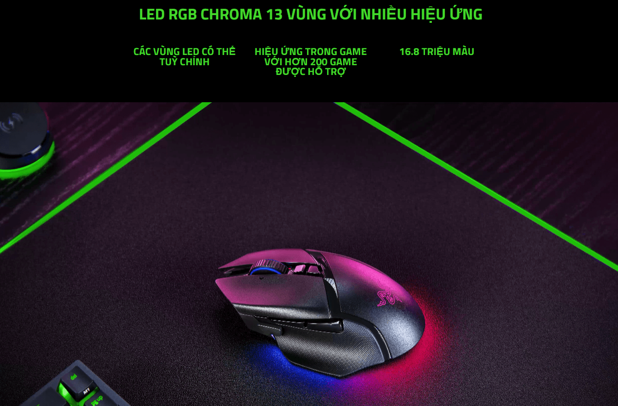 Chuột gaming không dây Razer Basilisk V3 Pro 35K 4