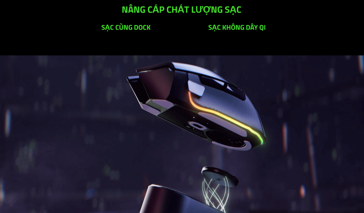 Chuột gaming không dây Razer Basilisk V3 Pro 35K 7