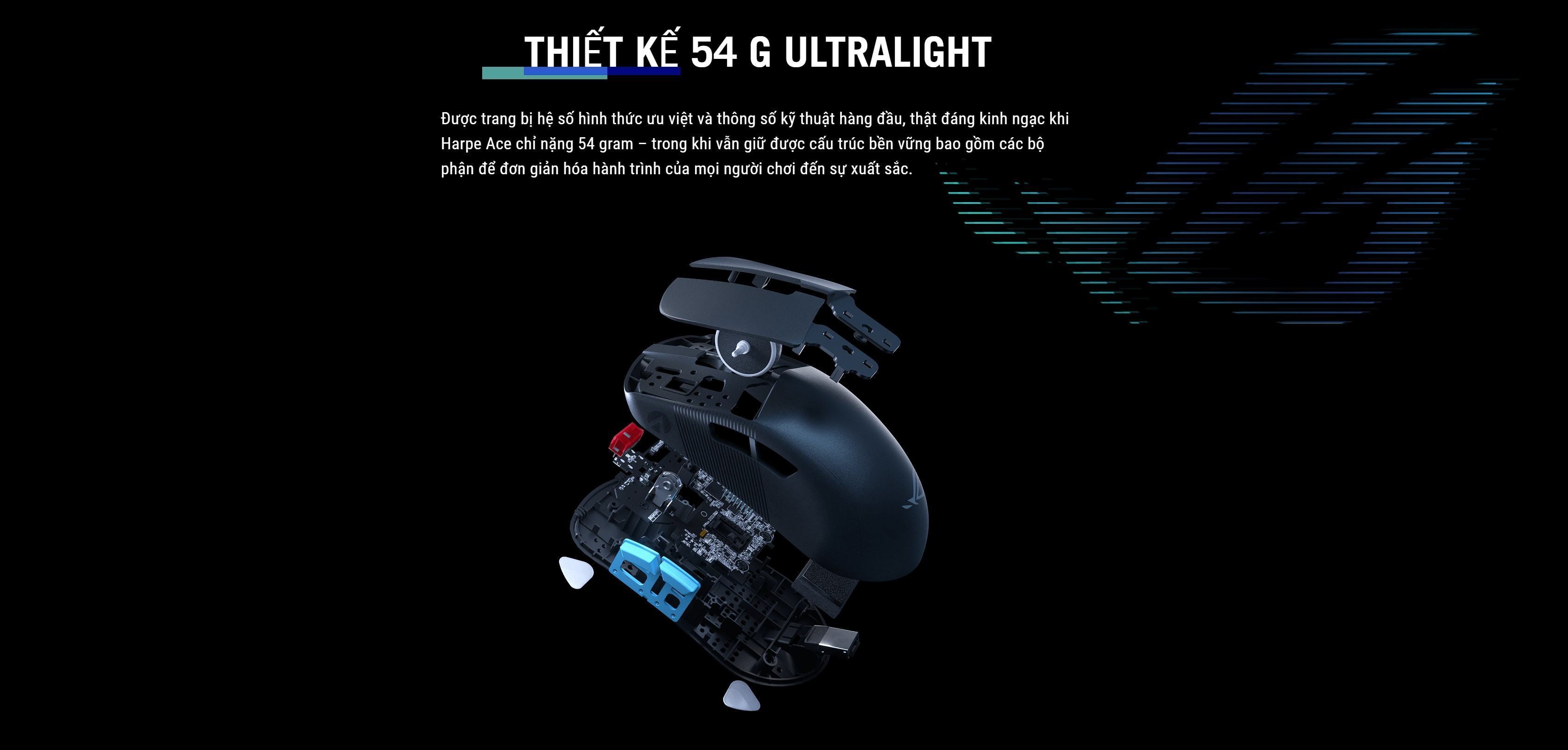 chuot-khong-day-gaming-asus-rog-harpe-ace-aim-lab-black-p713-bluetooth-wireless-usb-rgb-6 Chuột không dây Gaming ASUS ROG HARPE ACE AIM LAB Black (P713 Bluetooth/Wireless/USB/RGB)