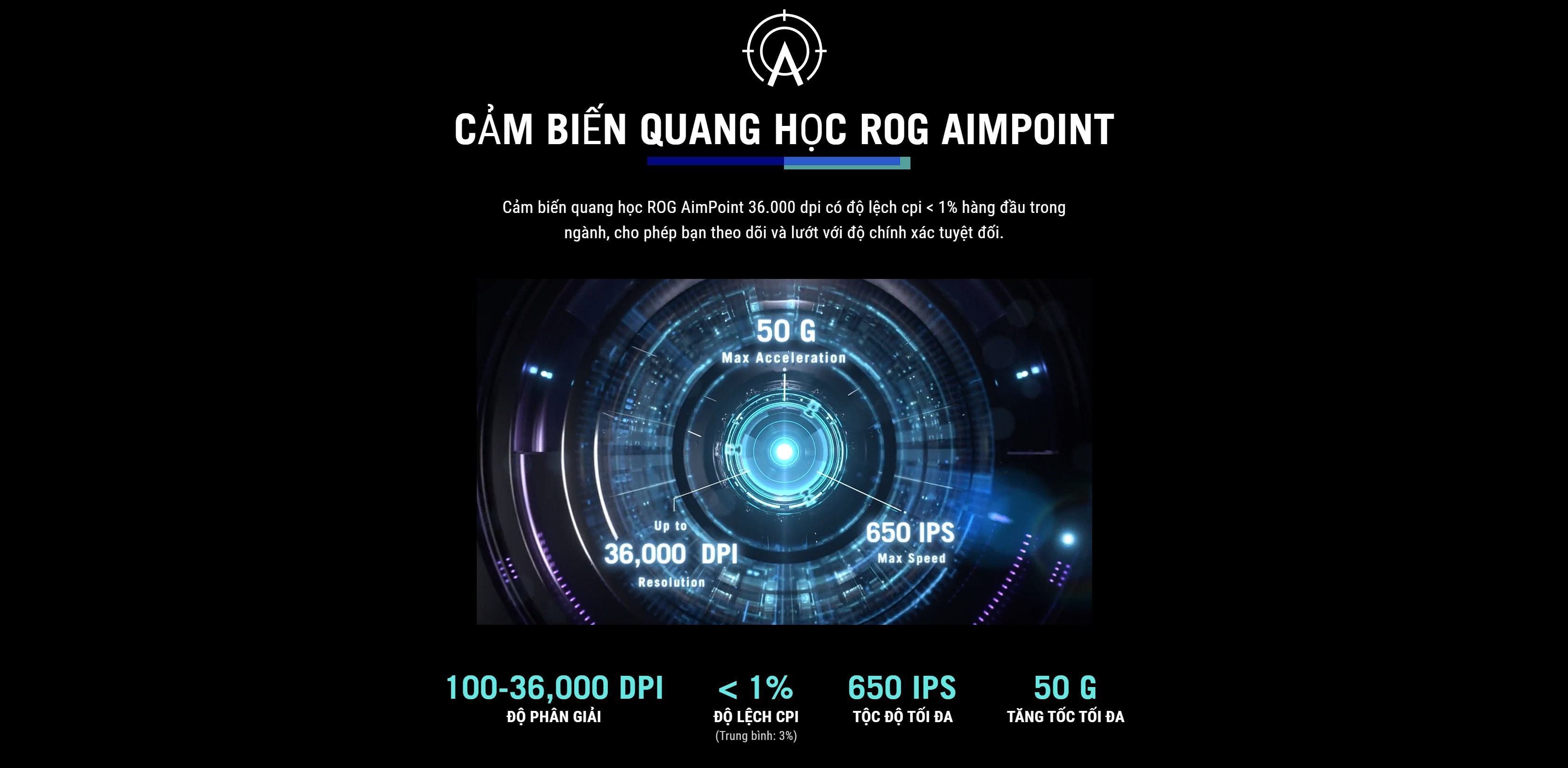 chuot-khong-day-gaming-asus-rog-harpe-ace-aim-lab-black-p713-bluetooth-wireless-usb-rgb-7 Chuột không dây Gaming ASUS ROG HARPE ACE AIM LAB Black (P713 Bluetooth/Wireless/USB/RGB)