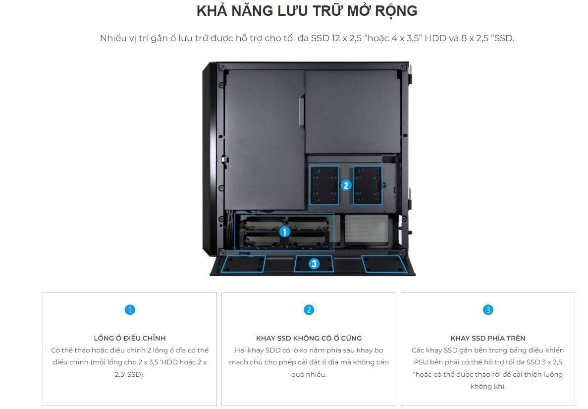 Vỏ Case LIAN-LI LANCOOL III RGB MESH WHITE ( Full Tower/Màu Trắng/Kèm sẵn 3 Fan ARGB 140mm + 1 Fan PWM 140mm/ Type C)