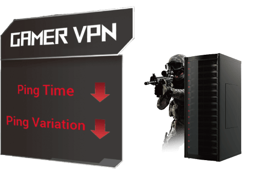 Game private network